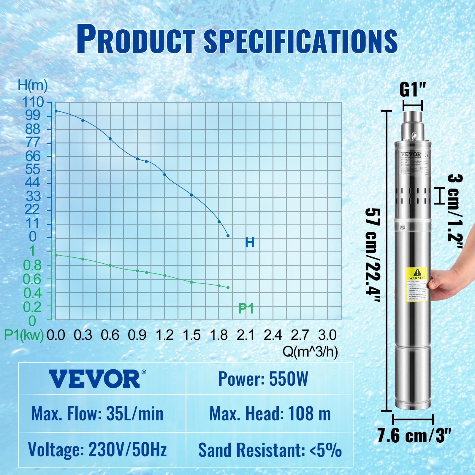 VEVOR Pompa zatapialna 550 W Przepływ 35 l/min do basenu ogrodowego ogrodu ze stali nierdzewnej, pompa głębinowa do głębinowych studni 230 V maks. wysokość tłoczenia 108 m, pompa zatapialna