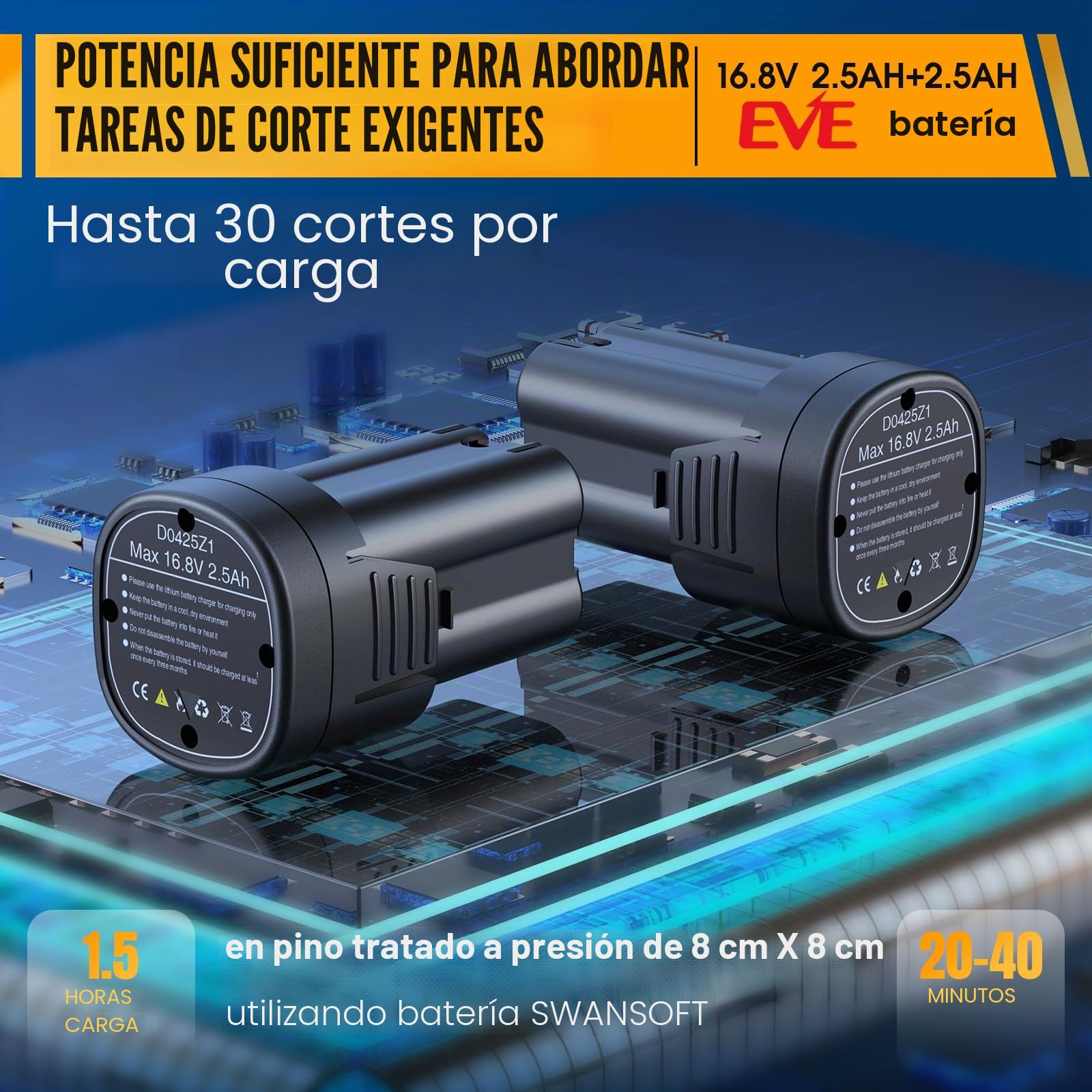 SWANSOFT Sierra de cadena inalámbrica de 12 cm,SWANSOFT Mini Motosierra a Batería Profesional, 6'' 16,8V 2,5Ah 500W de Mano con Bloqueo de Seguridad y Sistema de Engrase Automático