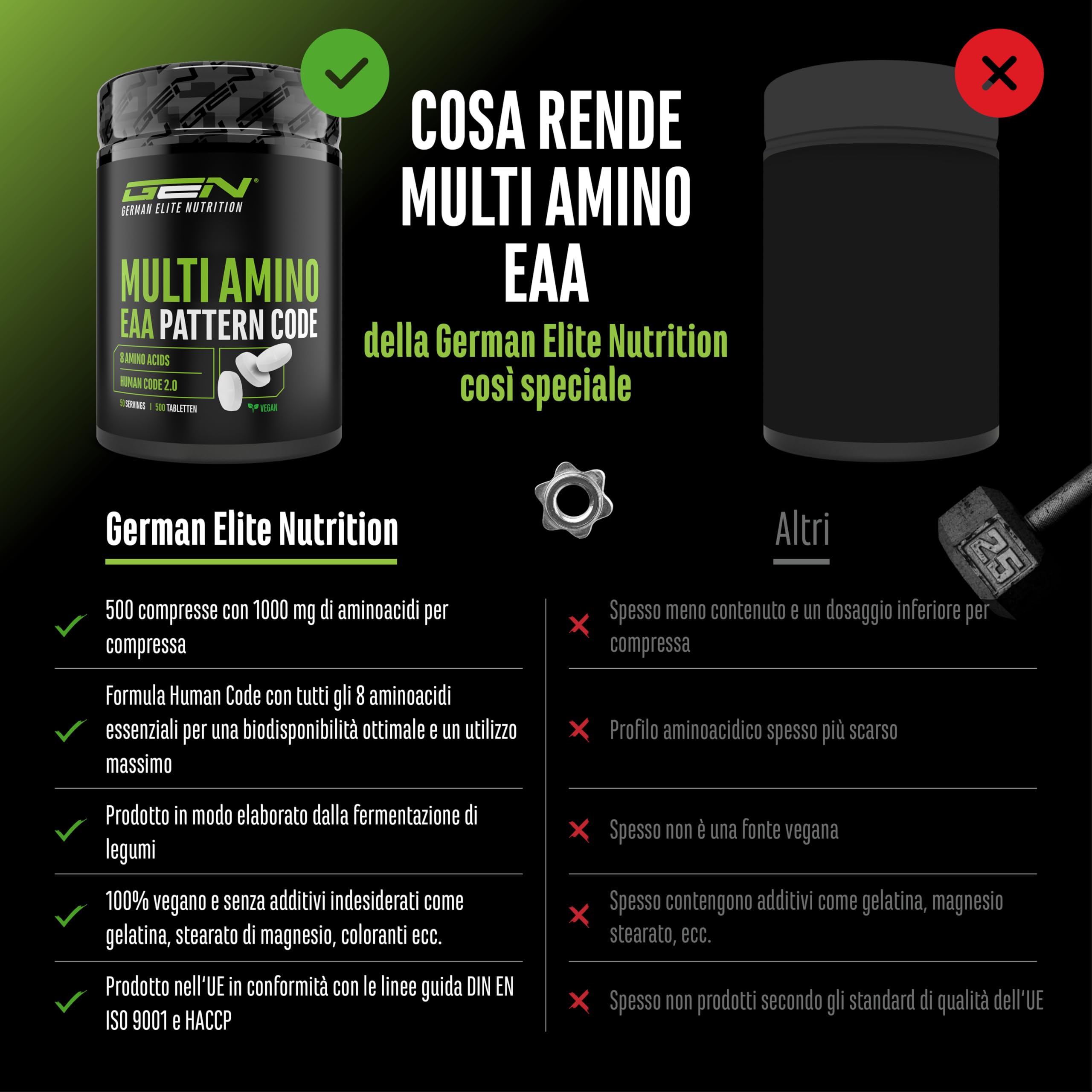 Multi Amino-EAA Pattern Code - 500 compresse da 1000 mg ciascuna - Formula Human Code - Tutti gli 8 aminoacidi essenziali - Da fermentazione vegetale - Alto dosaggio - Vegan