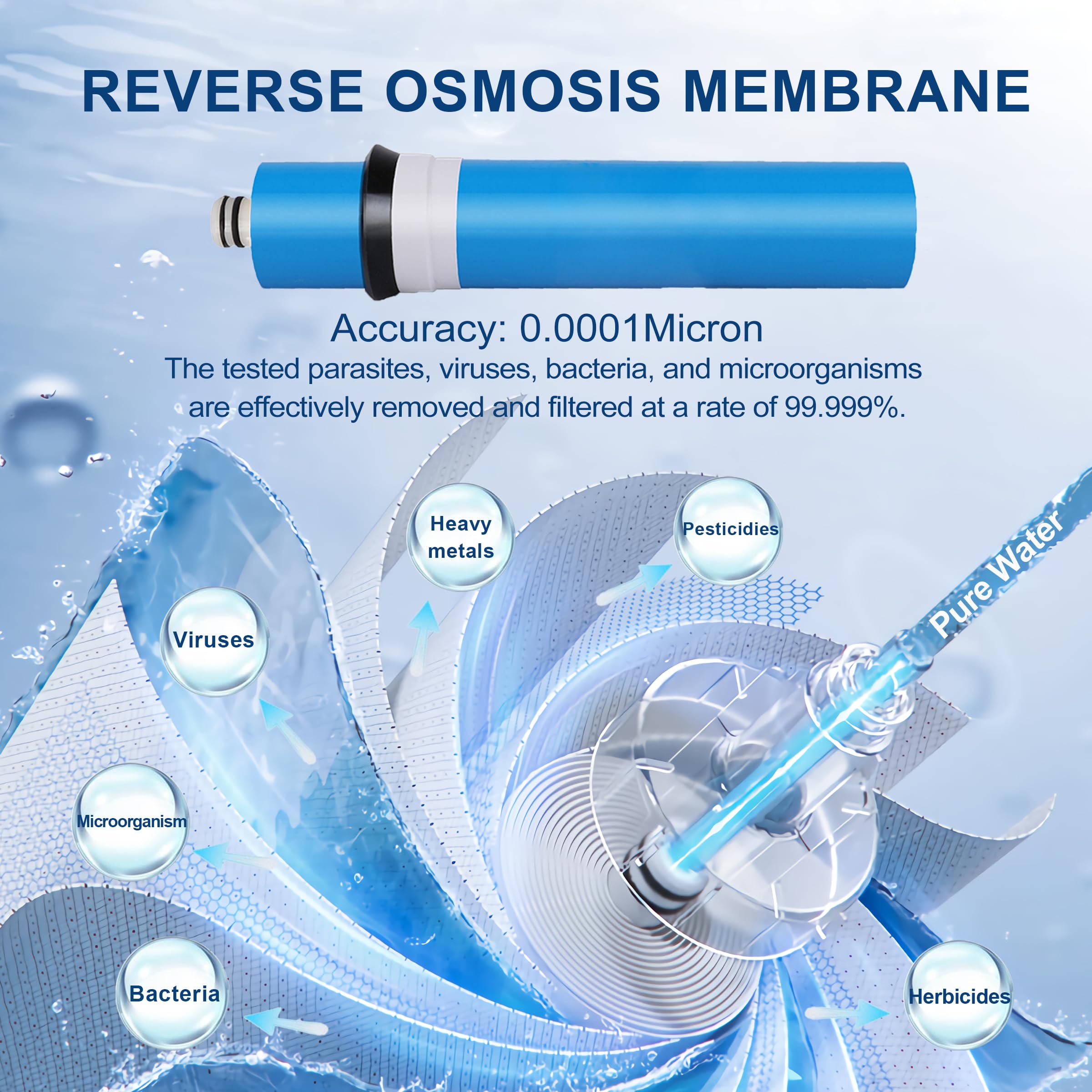 Filtro dell'acqua portatile, pompa di sopravvivenza purificazione dell'acqua, con membrana RO (0,0001 micron) - Rimozione del 99,999% dei microrganismi testati - per escursionismo, campeggio