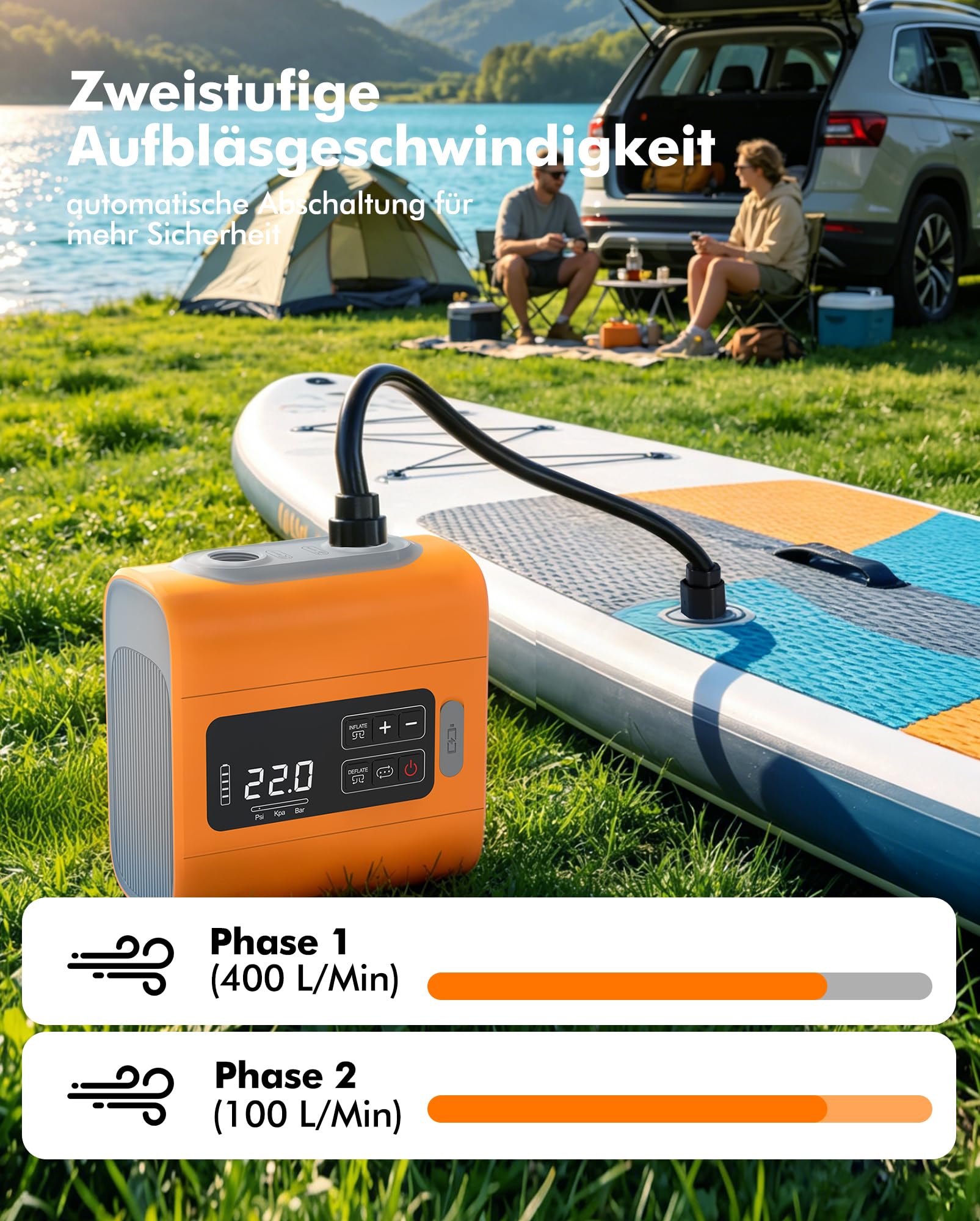 AKSOUL SUP Pumpe Elektrische Akku 22PSI: Wiederaufladbare Sup Motor Luftpumpe mit Sanddicht-Design für Stand Up Paddle Board Luftmatratze Camping Zelt Schlauchboot