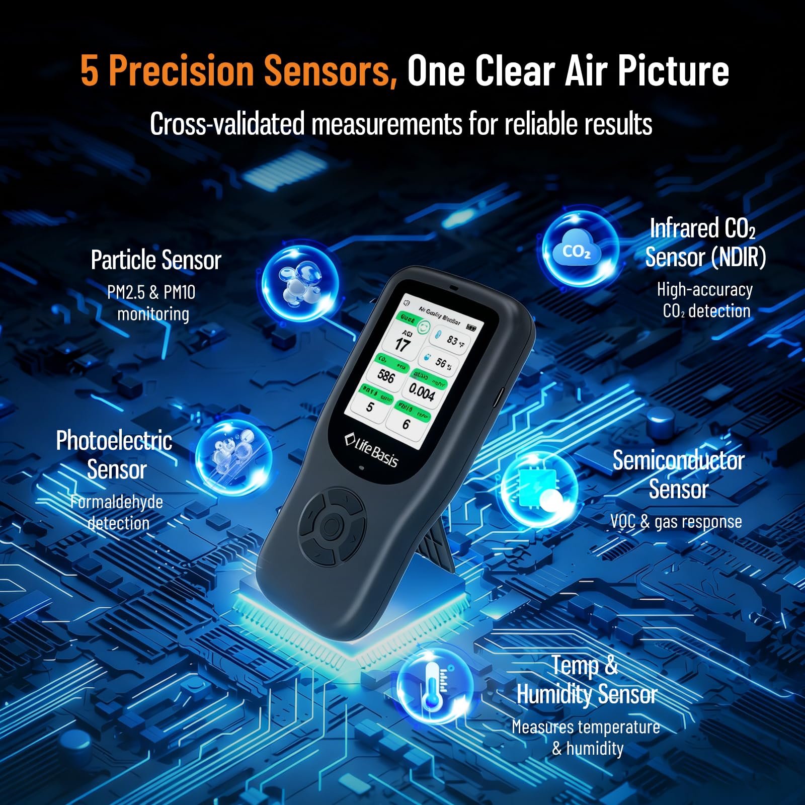 LifeBasis Détecteur CO₂ NDIR & Moniteur de Qualité de l'Air Intérieur 11-en-1 – PM1.0, PM2.5, PM10, TVOC, HCHO, AQI, Température et Humidité – 5 Capteurs Haute Précision – Maison, Bureau, École
