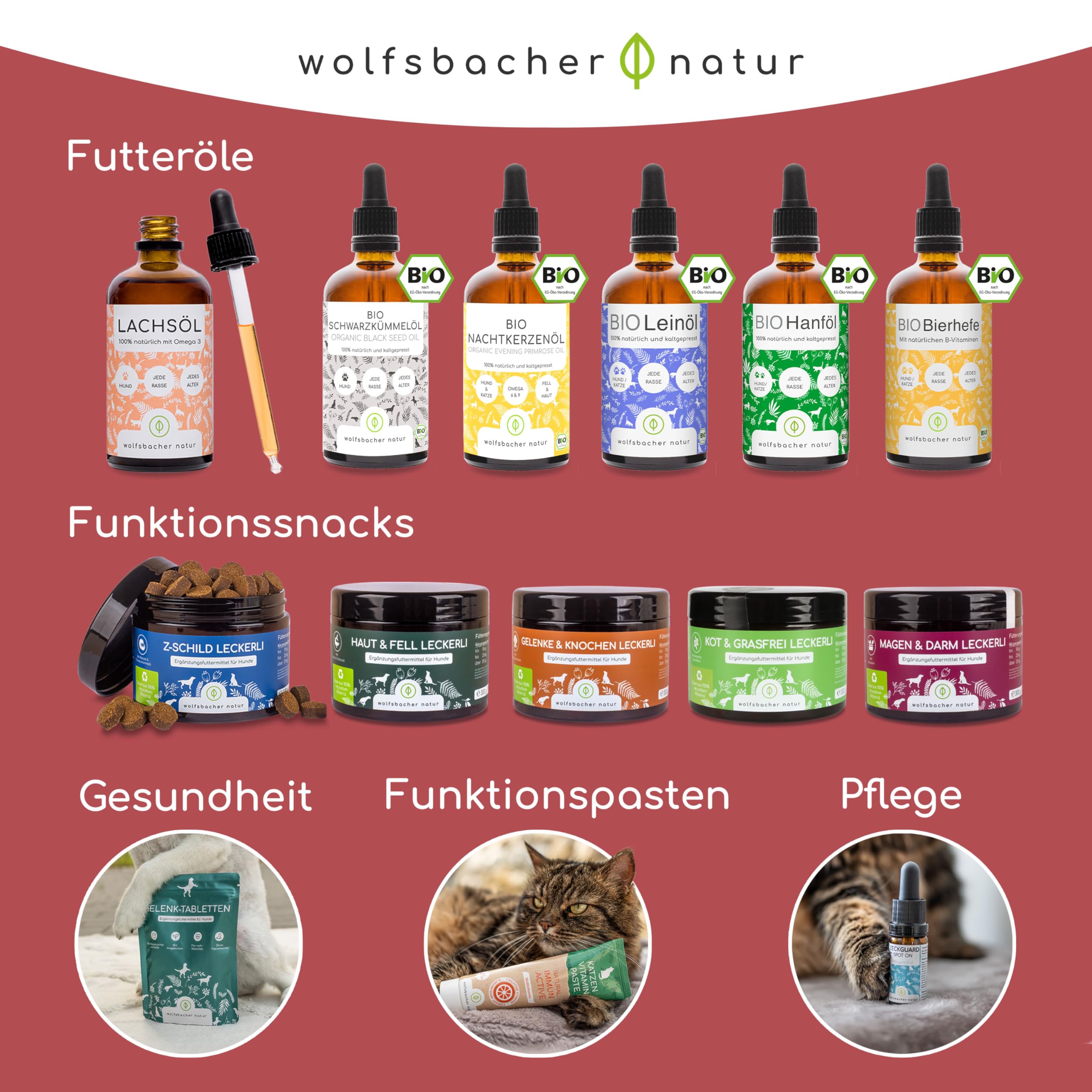 Futteröl für Hunde 1 Liter – 100% Bio Barföl - Natürlich und Vegan - Aus Leinöl, Nachtkerzenöl, Olivenöl, Kürbiskernöl, Chiaöl - Mit Omega 3-6-9, DE-ÖKO-060