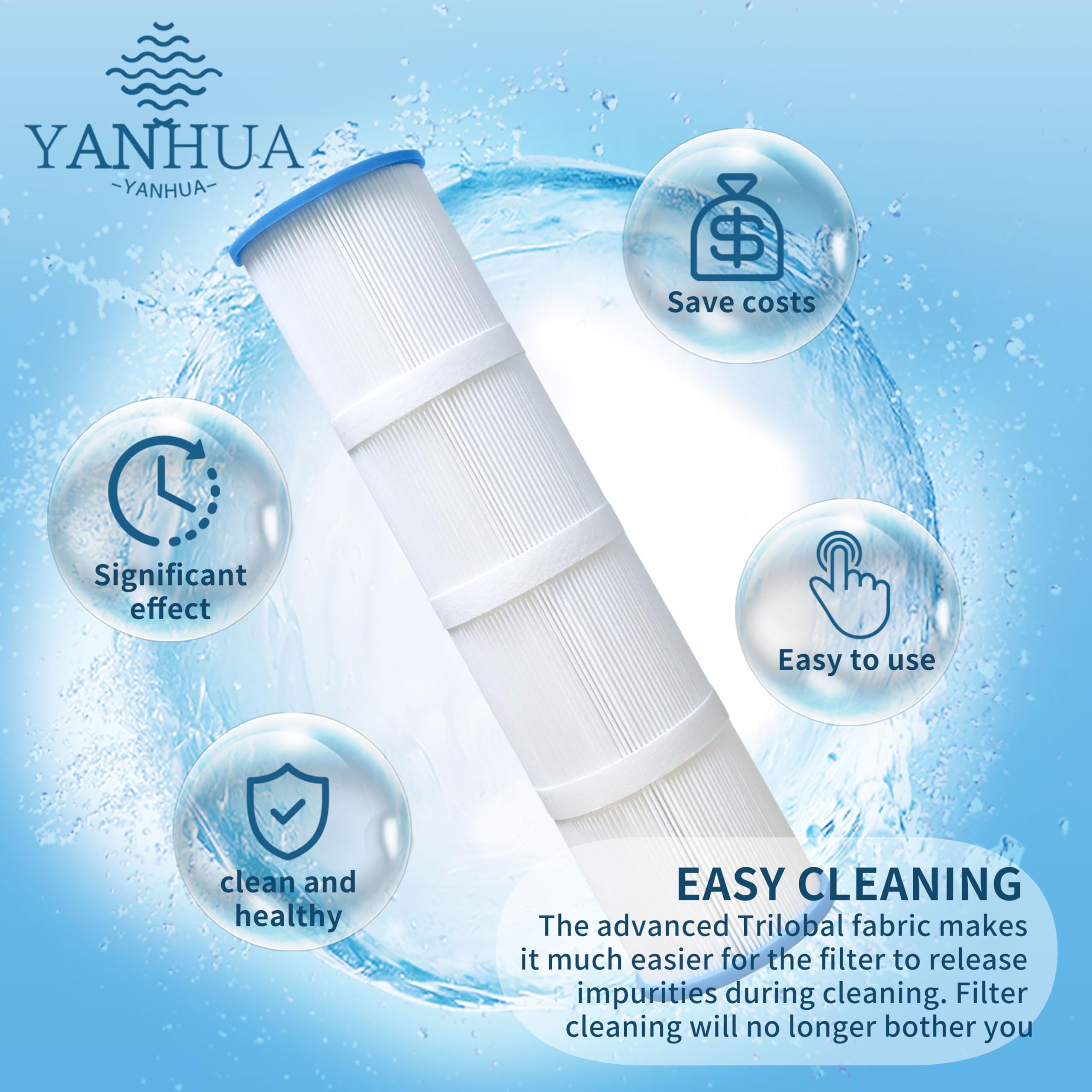 YANHUA Filtro de spa para filtro de bañera de hidromasaje, compatible con PRB75, para Unicel C-4975, para Darlly 40751, para Filbur FC-2395, SC733, área de filtración de 75 pies cuadrados (PRB75-2PCS)