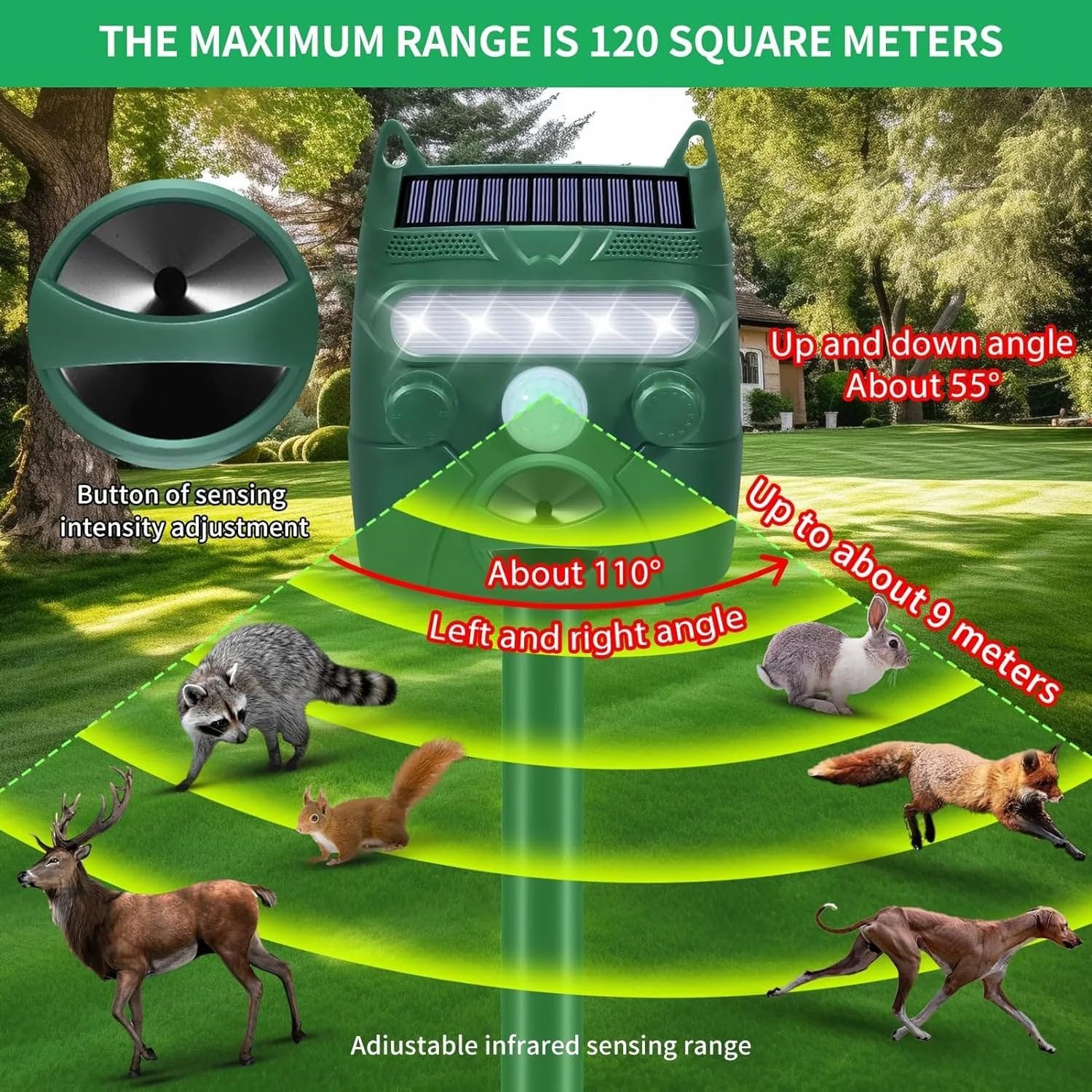 Repellente per animali a ultrasuoni ad energia solare, con sensore di movimento e LED lampeggiante, efficace deterrente per gatti, scoiattoli, volpi e cervi per giardino, cortile e prato