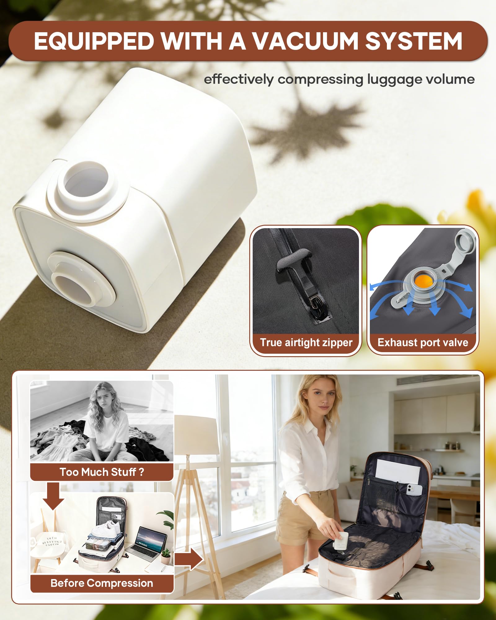 BJLFS Zaino da Viaggio con Sottovuoto Ryanair 40x30x20 Wizzair Bagaglio a mano 40x20x25 Ryanair con Pompa Borse da Cabina per Easyjet 45x36x20 con compressione sottovuoto,Zaino Casual per Laptop