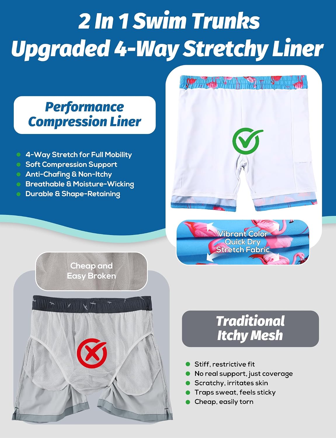 Buauty Mens Swim Trunks with Compression Liner 9 Inch Inseam Quick Dry Swim Shorts Men Board Short Swimsuit with Pockets