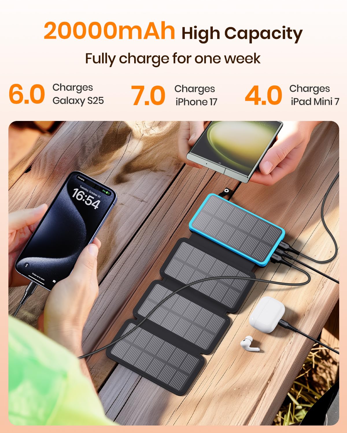 FEELLE Cargador Solar Power Bank 25000mAh, Batería Externa con Doble Salida USB de 3,0 A y 4 Paneles Solares Plegables Cargador Portátil para Smartphone, Tablet y Más (Azul)