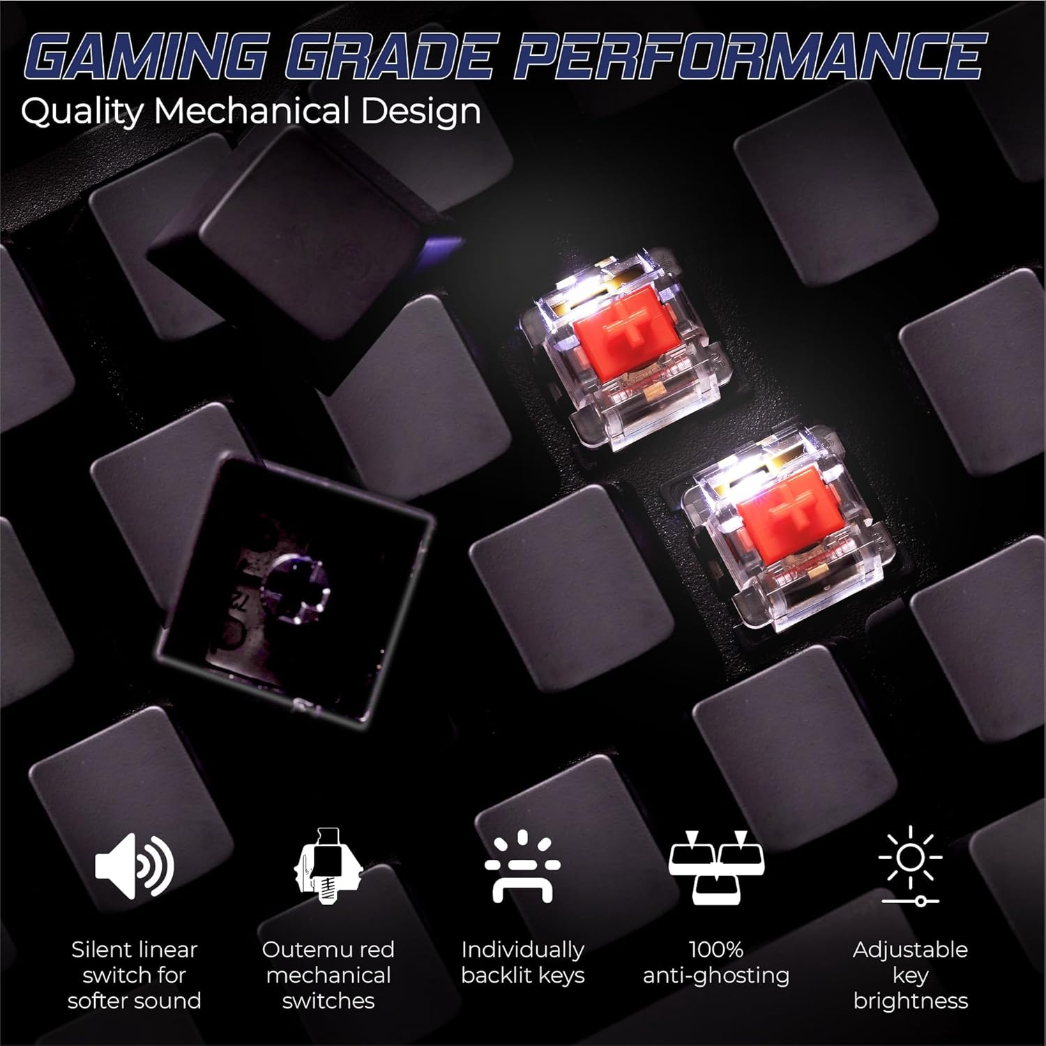 Blank or Visible Keys | Mechanical Wired PC Keyboard for Home, Office, Gaming | Shine Through Keycaps with Custom Key Lighting | Backlit White LED with Show/Hide Light Up Keys | Silent Linear Switches