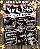 Vista 498 de Lone Star Art 66ª Reunión de Graduados (Sesenta y seis) Decoración en Oro - Recordando El Año - Clase de 1959 - Póster Sin Marco de 11x14 - Globos