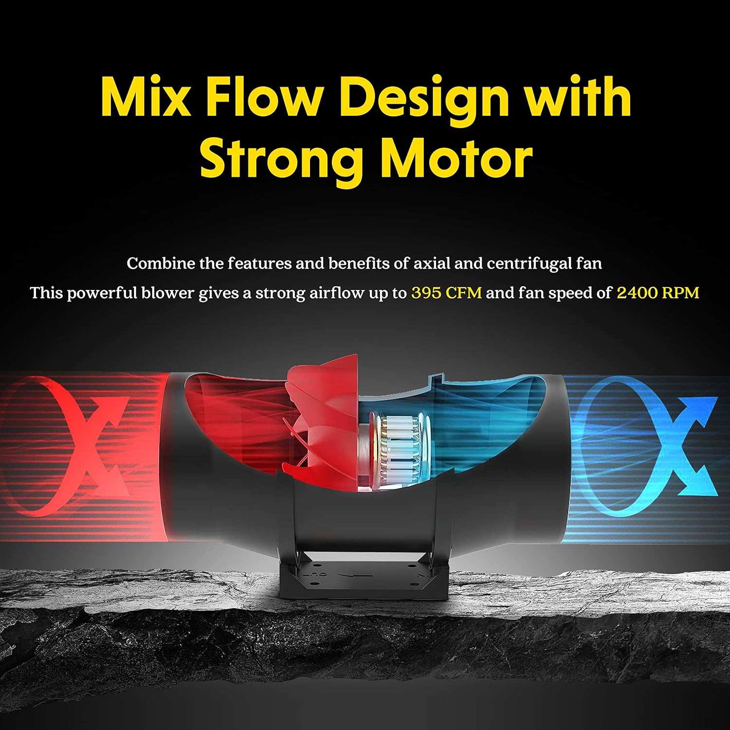 iPower 6 Inch Inline Duct Fan 395 CFM Ventilation Exhaust with Variable Speed Controller, HVAC Blower for Grow Tents, Hydroponics, Garden