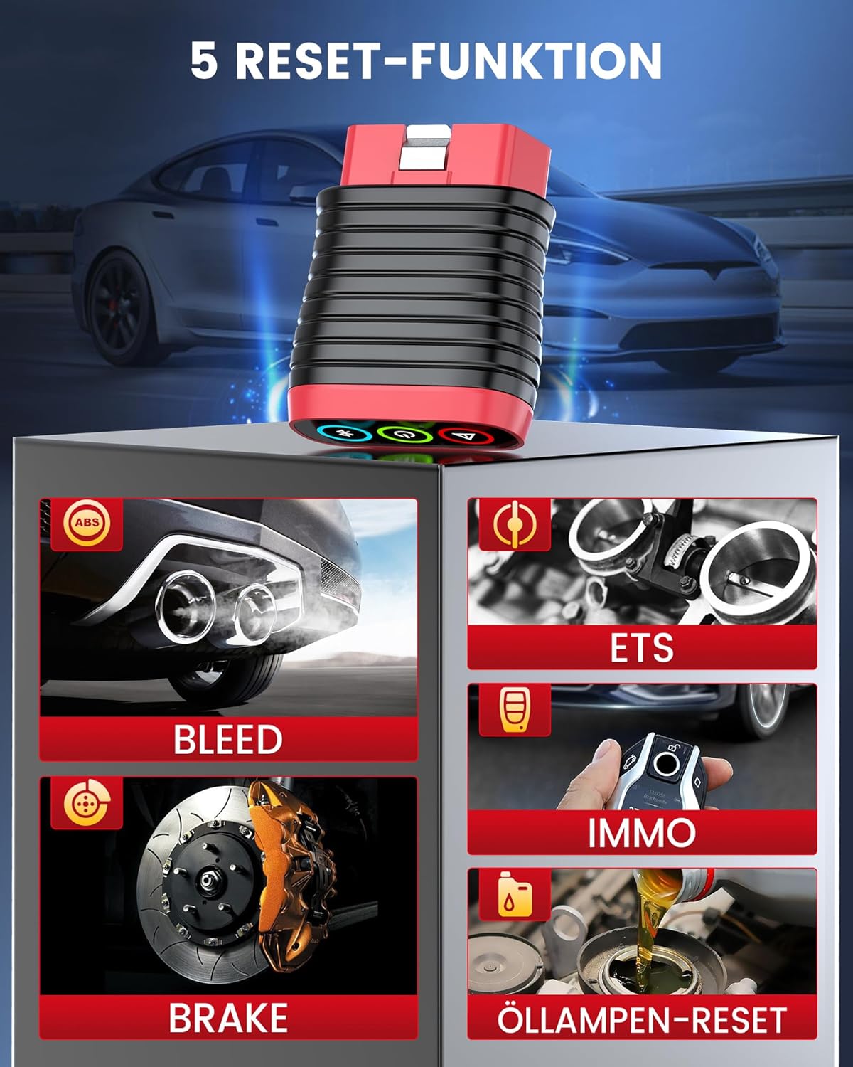 Visual representation of the 5 reset functions: Bleed, Brake, IMMO, ETS, and Oil Lamp Reset, with corresponding automotive components.