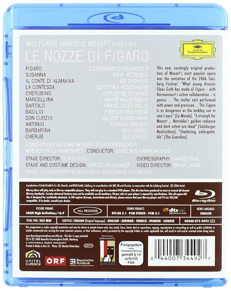 Amazon.com: Mozart: Le Nozze di Figaro [Blu-ray