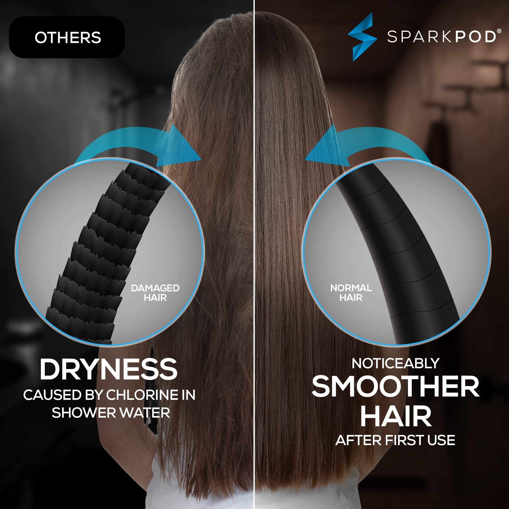 SparkPod High Output Shower Filter Capsule-Rejuvenates Skin & Hair Health (Reduces Eczema & Dandruff), Filters Chlorine, Heavy Metals & Impurities | 1-min installation (Oil Rubbed Bronze, New Formula) - Image 2