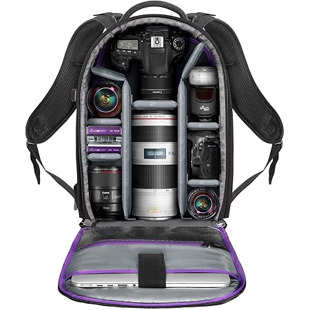 best camera backpacks 2018