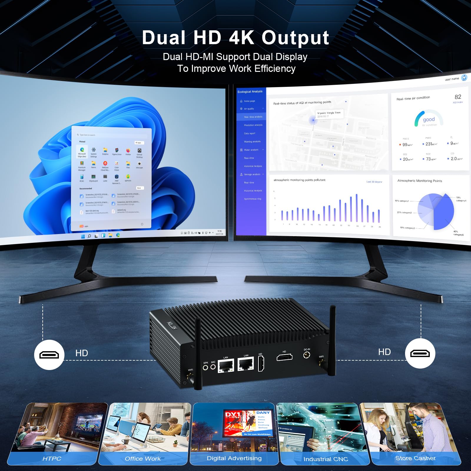 HISTTON Mini PC sans Ventilateur, PC Industriel Core i5-8265U, DDR4 8Go de RAM 256Go SSD Mini Computer, Dual LAN, WiFi, BT4.2, 2 RS232, Dual HD, USB3.0, Mini PC de Bureau Windows 11 Pro