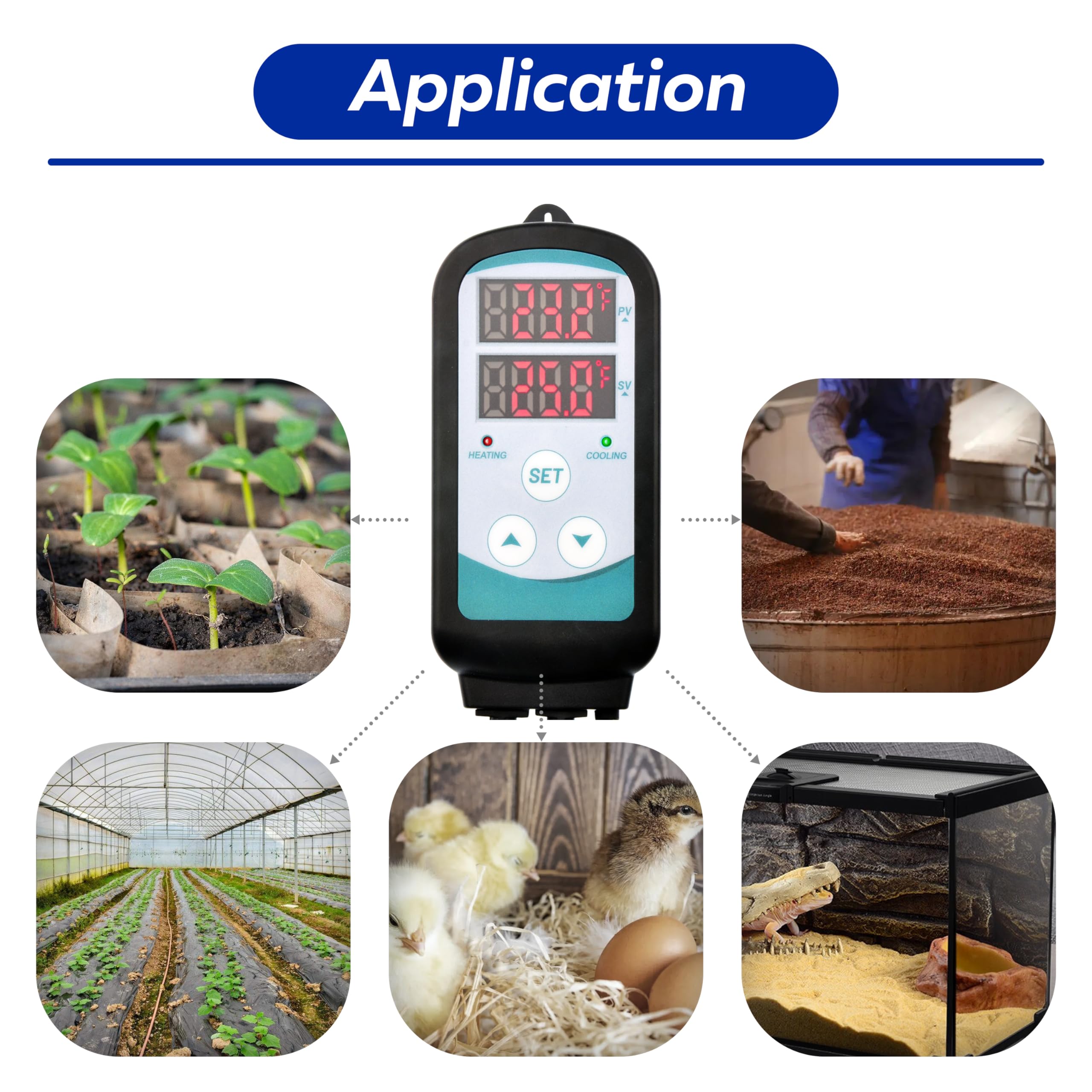 Digitaler Temperaturregler, duale digitale temperaturgesteuerte Steckdose, Thermostat-Stecker, Gewächshausheizung mit Thermostat, 110–240 V, 1500 W, Thermostat mit Dual-LED-Display