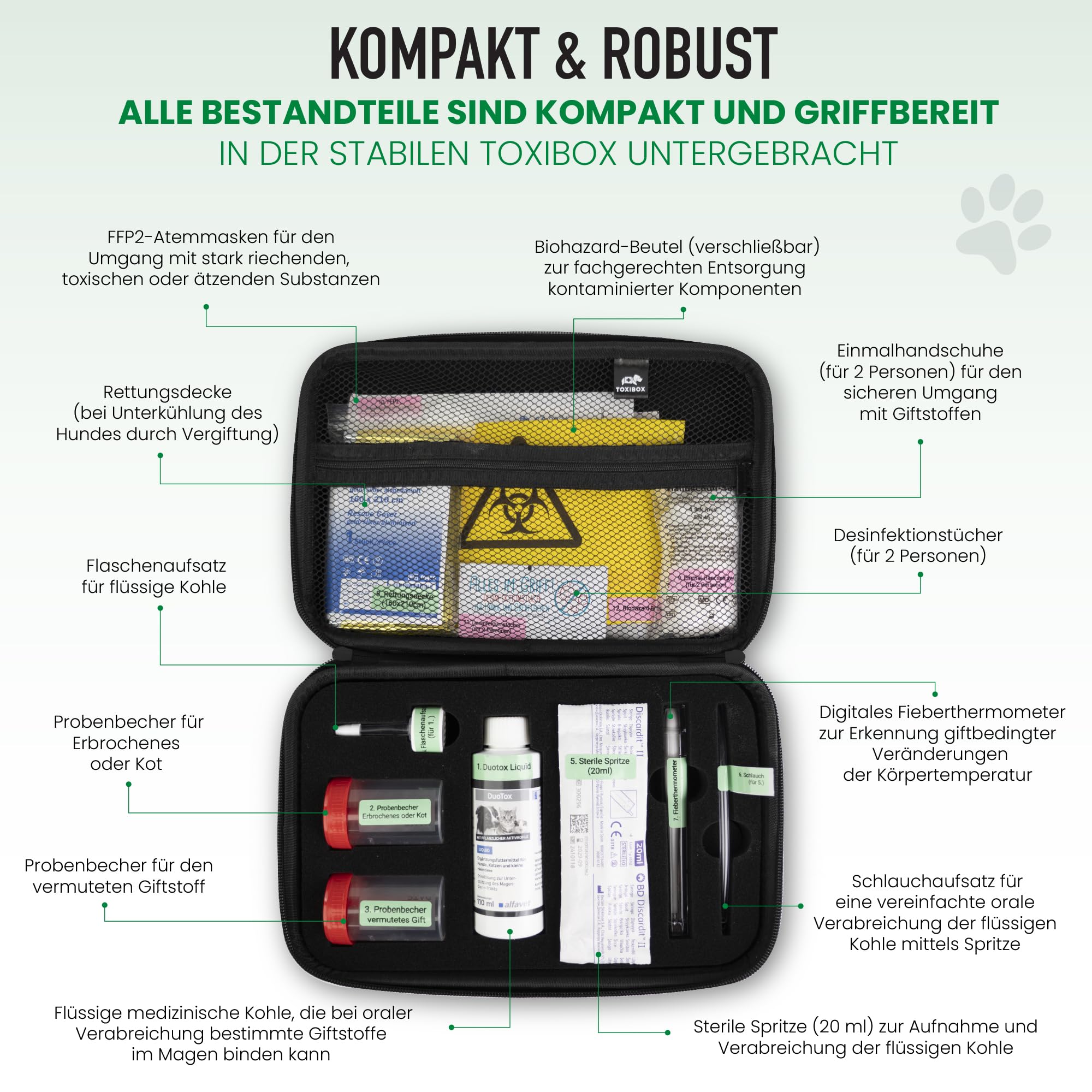 Erste Hilfe für Hunde bei Vergiftung durch Giftköder, Pflanzen & Haushaltsgifte | Mit flüssiger Aktivkohle, Giftfibel, Notrufnummern, Schutz für Halter & mehr – MHD 31.08.2027