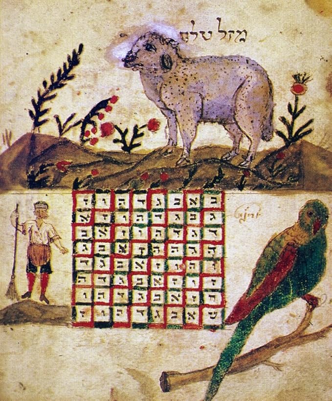 Zodiac Sign Aries 1716 Ndrawing From A Hebrew Book About The Jewish Calendar Sefer Evronet Halberstadt Germany 1716 Poster Print by (24 x 36)