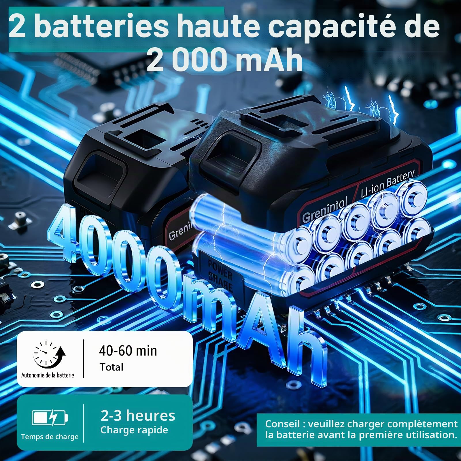 Debroussailleuse Electrique sans Fil 4 en 1 21V, Coupe Bordure sans Fil avec Batterie et 4 Types de Lames, Débroussailleuses Batterie pour la Coupe de Jardin, Pelouses