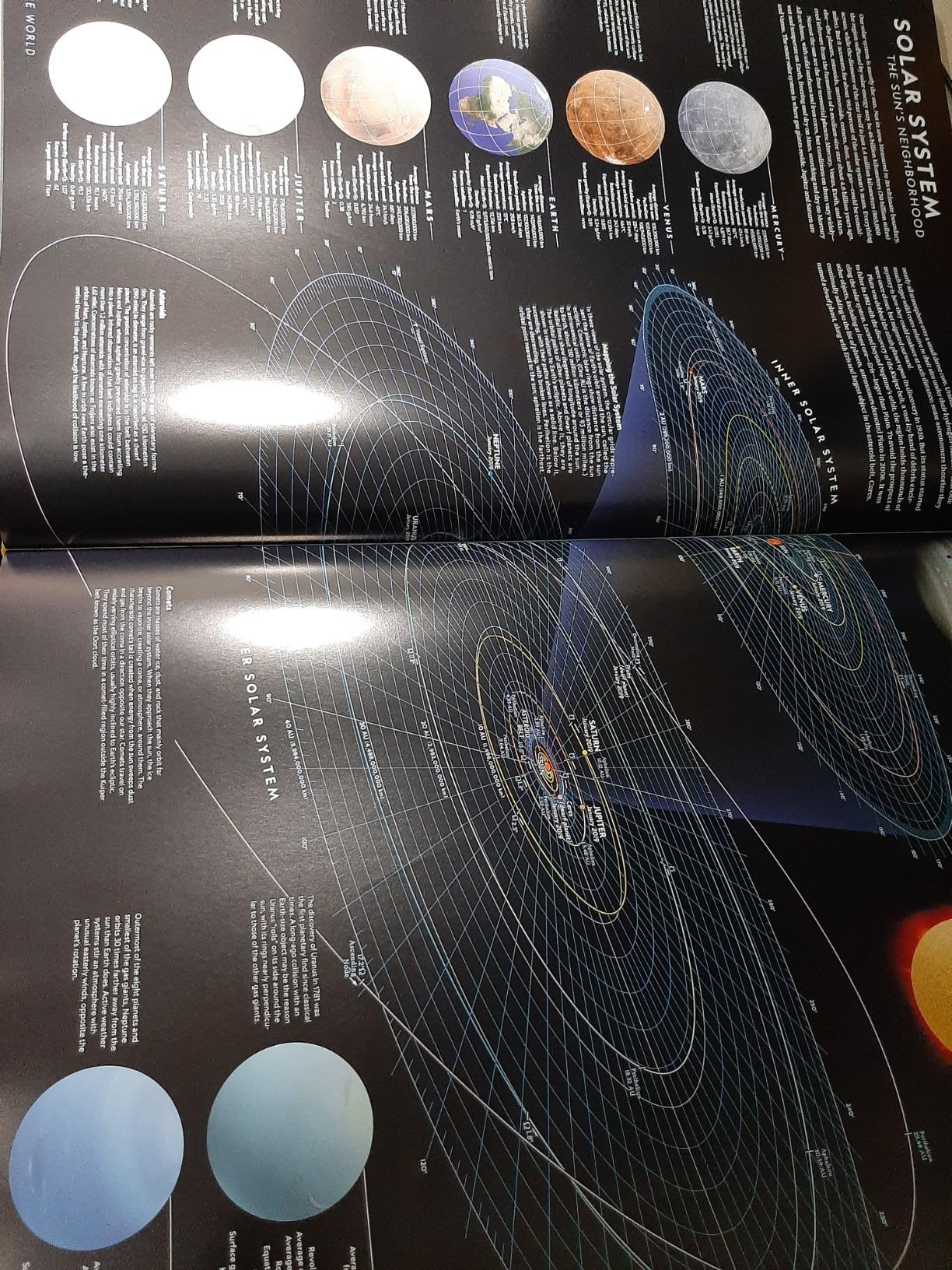 Buy NATIONAL GEOGRAPHIC ATLAS OF THE WORLD, 11TH EDITION Book Online at ...