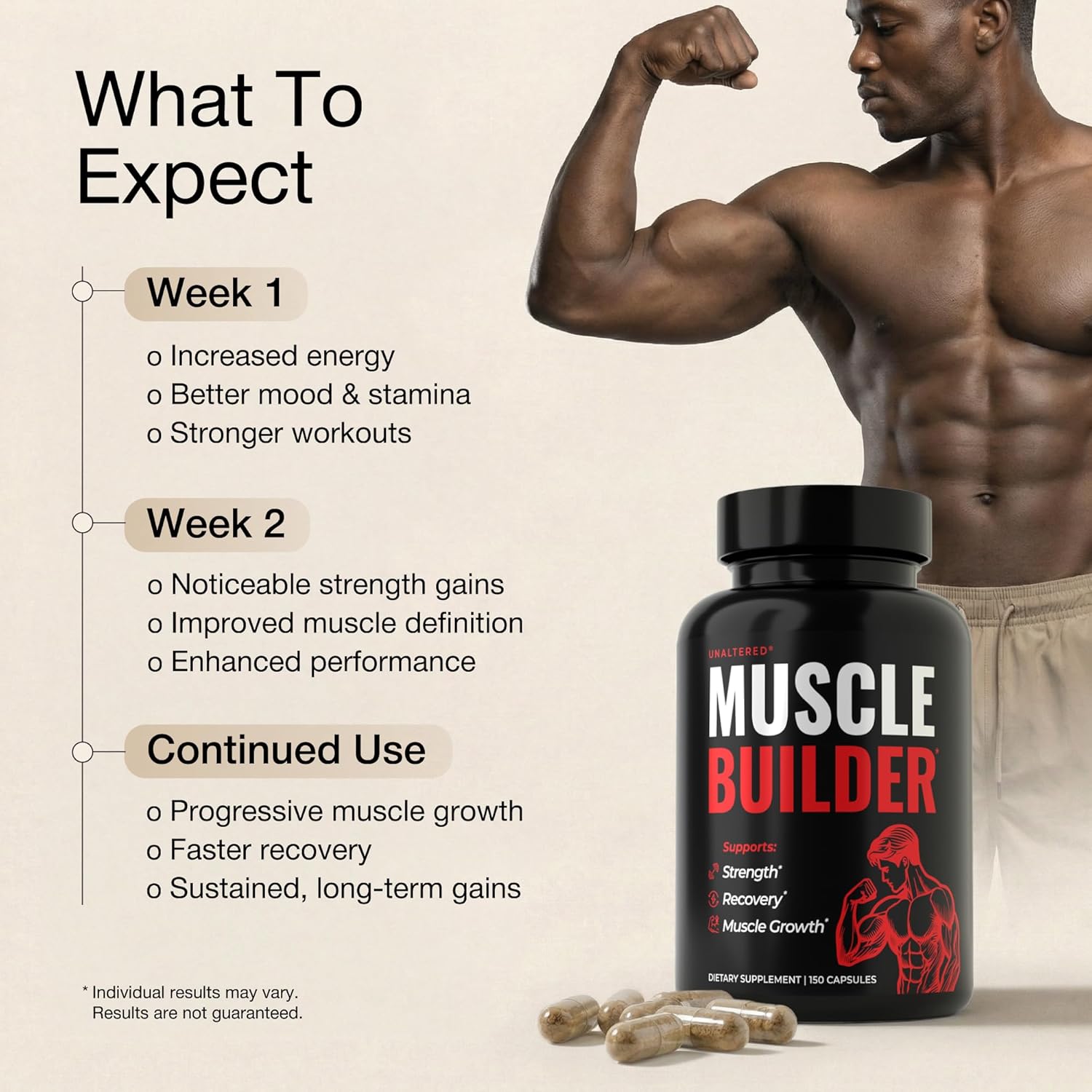 UNALTERED Anabolic Muscle Builder for Men - Growth, Size, Strength - Natural Muscle Building Supplement & Energy Booster - Tribulus Terrestris, Ginseng, Vitamin D3, Ashwagandha - 150 Capsules