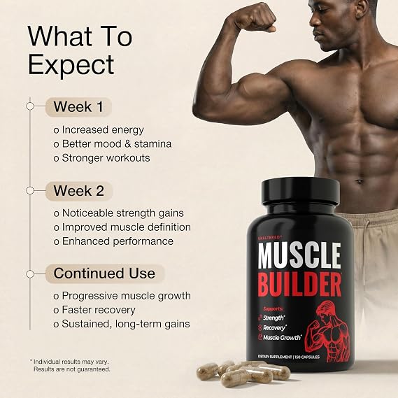 UNALTERED Muscle Builder & Belly Fat Burner Bundle