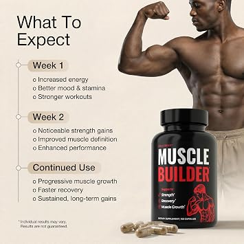 UNALTERED Muscle Builder & Belly Fat Burner Bundle