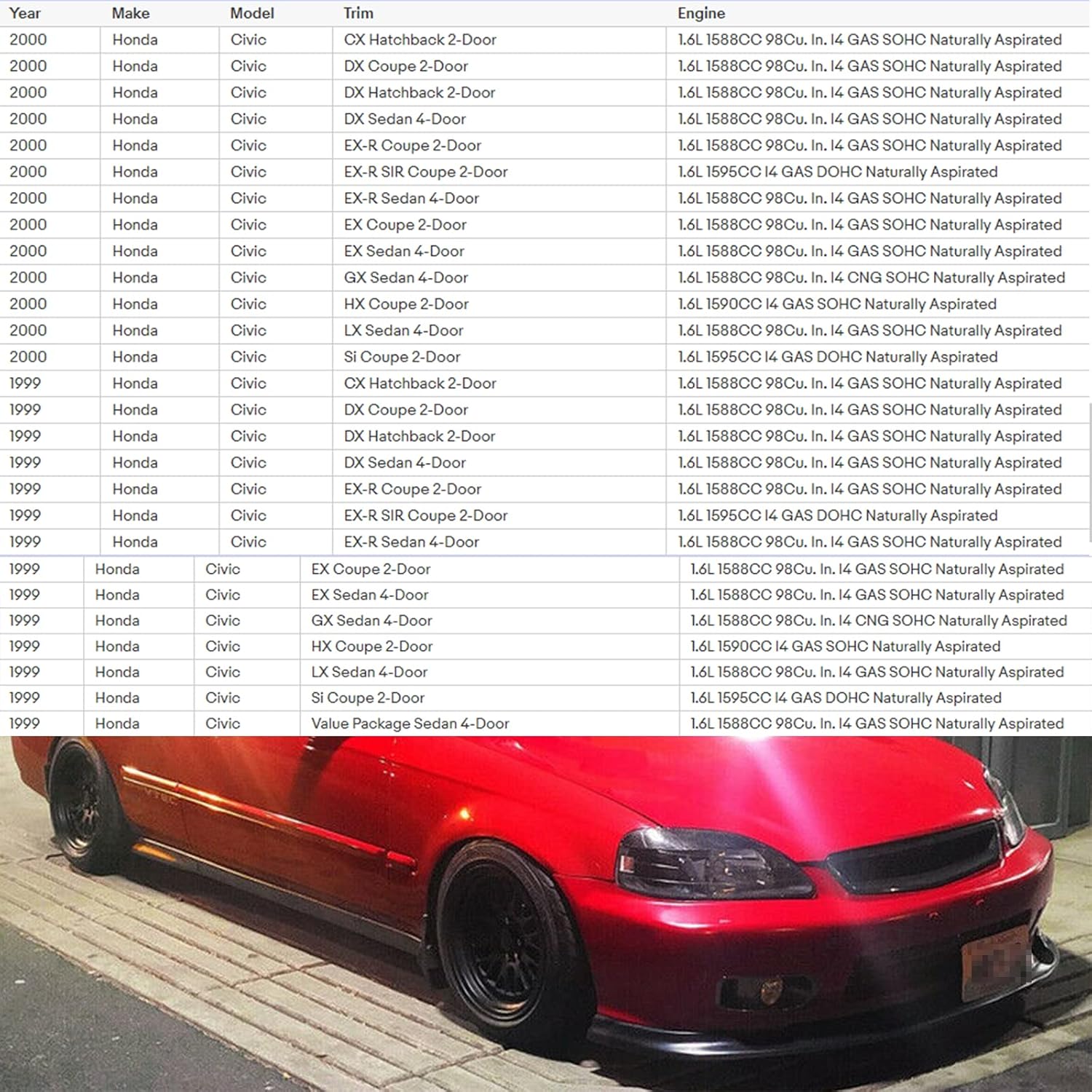 YLT AUTO Front Bumper Upper Grille Guard ABS Black Mesh Air Inlet Replacement Kit Fit 1999-2000 for Honda Civic JDM Type R