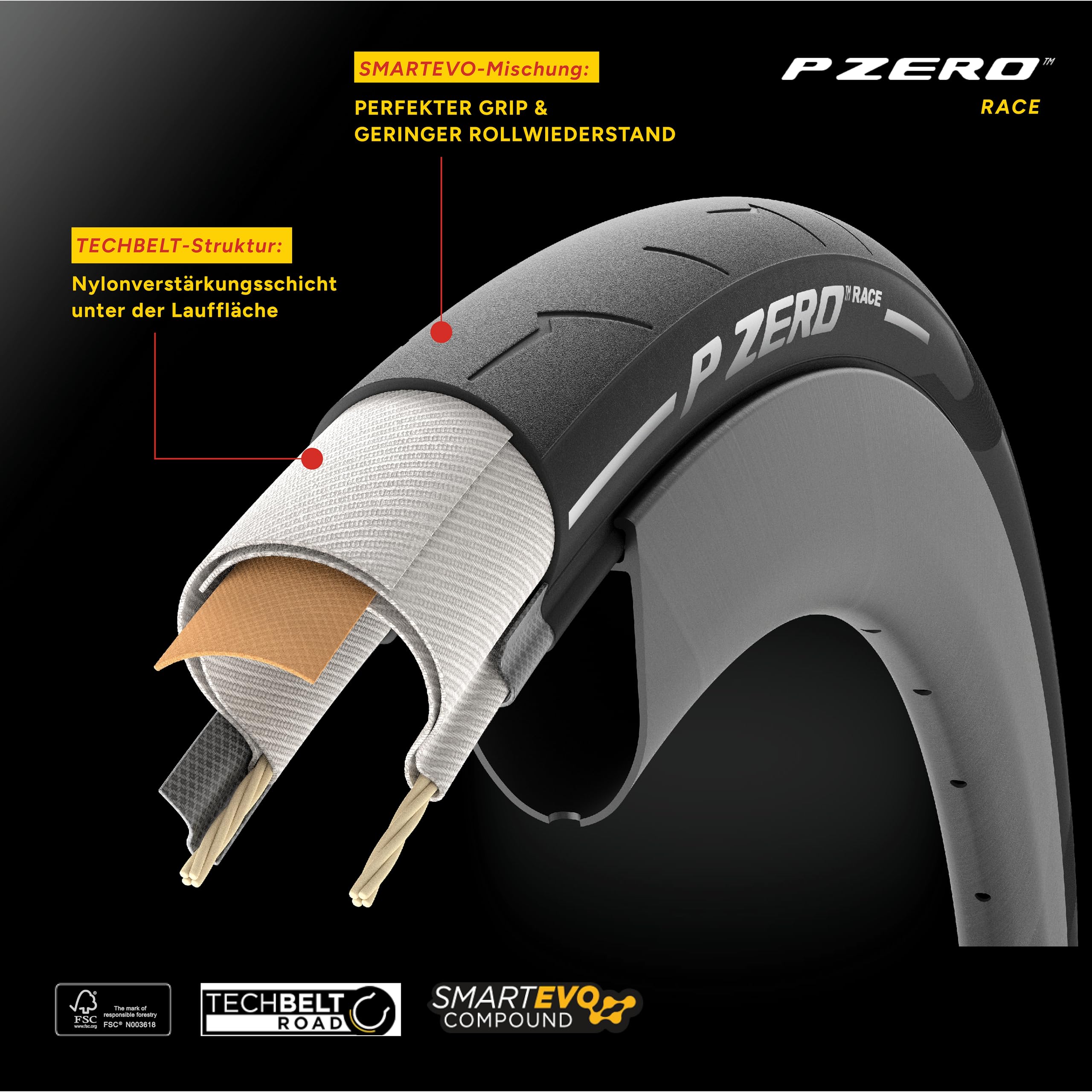 Amazon | 2本セット PIRELLI(ピレリ) P ZERO RACE カラーエディション