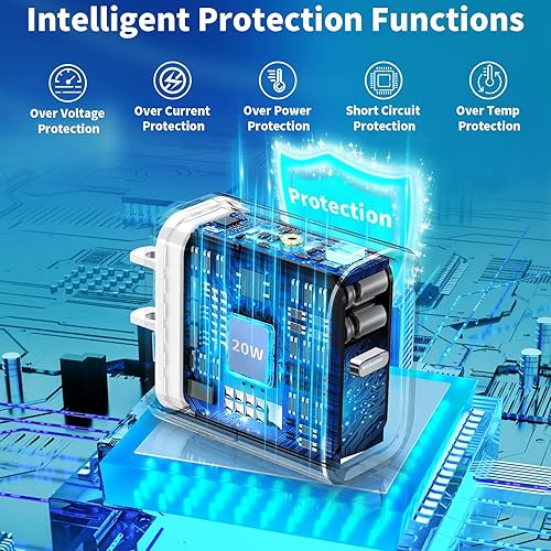 Miniatura 5 de MFi CertifiediPhone 15 Charger Fast Charging, Assrid 3Pack 20W USB-C Power Type-C Wall Charger Block+6FT USB-C to USB-C Charge Cable for iPhone 1515