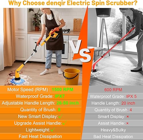 Miniatura 6 de Limpiador eléctrico giratorio de 1500 RPM alimentado por batería, limpiador de ducha eléctrico para bañopisobañerainodoroazulejos, cepillo de