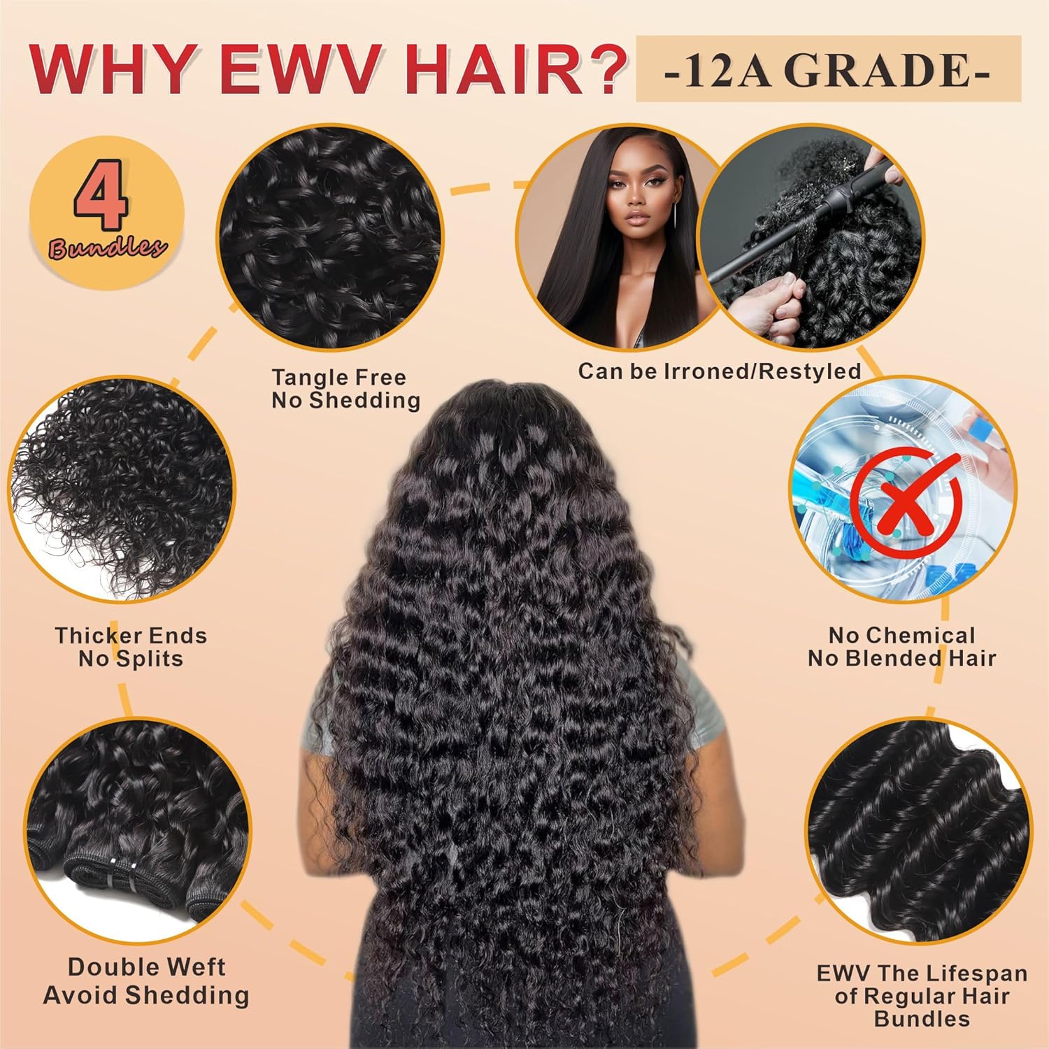 12A Human Hair Bundles 22 24 26 28 Inch Deep Wave Bundles Real Human Hair 100% Unprocessed Brazilian Virgin Deep Curly Weave 4 Bundle Water Wave Hair Extensions Bundle for Women