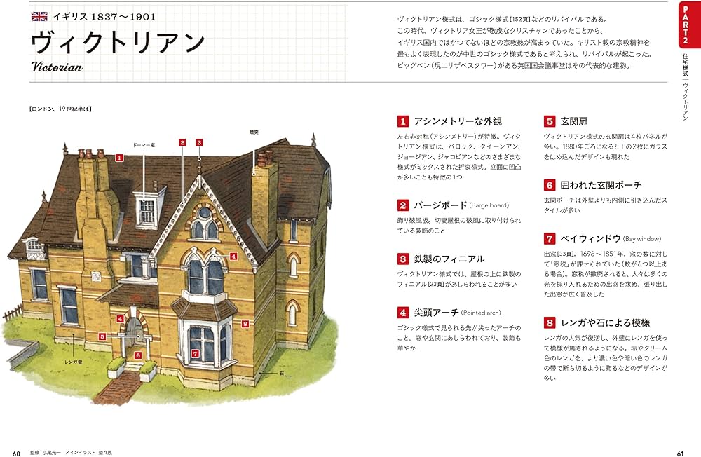 Amazon.co.jp: 洋風住宅・洋館の解剖図鑑 : エクスナレッジ: 本