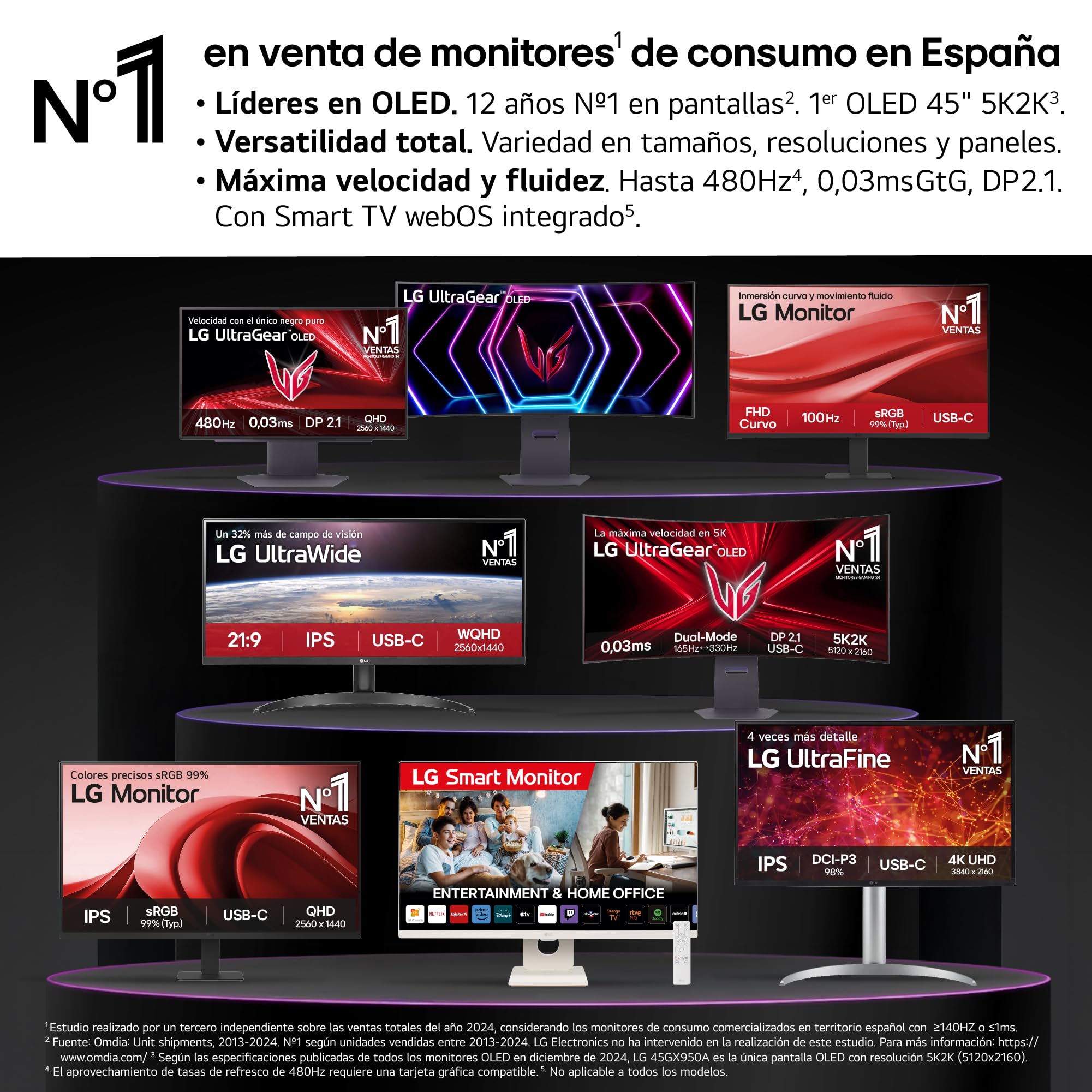 LG Monitor Ultrafine 27UP850K-W - 27'', UHD(3840 x 2160), IPS, Blanco | altura ajustable, HDR10, -, DCI-P3 95%, UHD 4K (3840 x 2160), HDMI 2,0, altavoces 5W x2