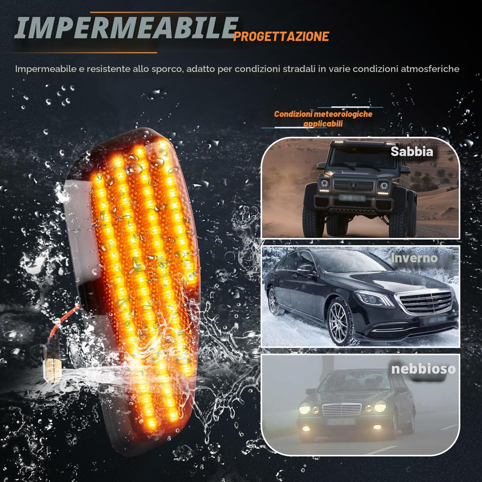 Frecce Laterale Dinamico a LED per Renegade 2015-2017, Indicatori di Direzione Laterale a LED Canbus Nero, 2 Pezzi