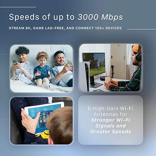 Miniatura 4 de ICHI AX3000 - Router WiFi 6, router de Internet inalámbrico Gigabit de doble banda con EasyMesh, 6 antenas de alta ganancia, controles parentales,
