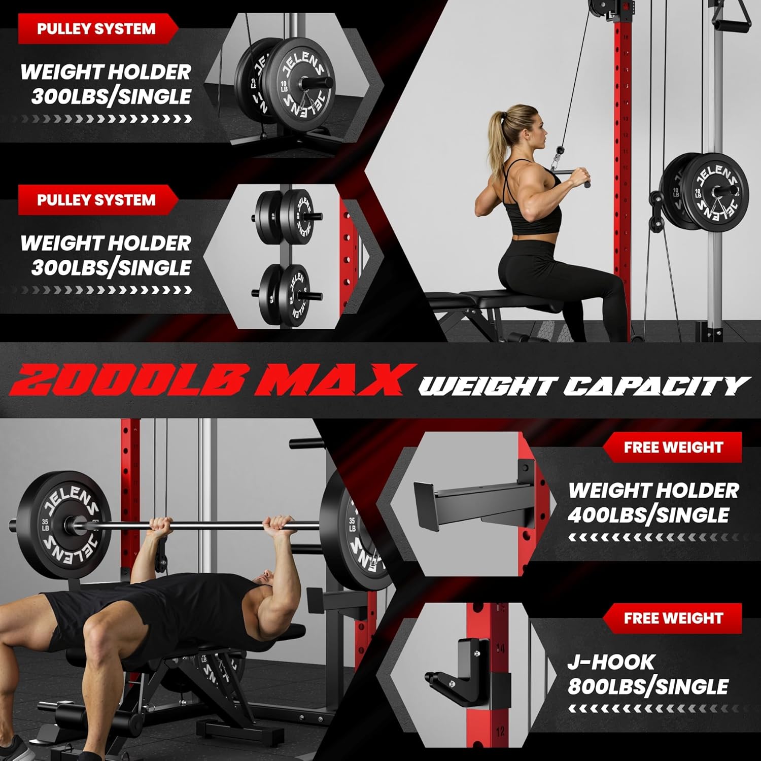 JELENS C21 Power Cage, 2000LBS Multi-Function Power Rack with Independent Dual Pulley System, All-in-One Squat Rack for Cable Crossover, Home Gym Workout Machine