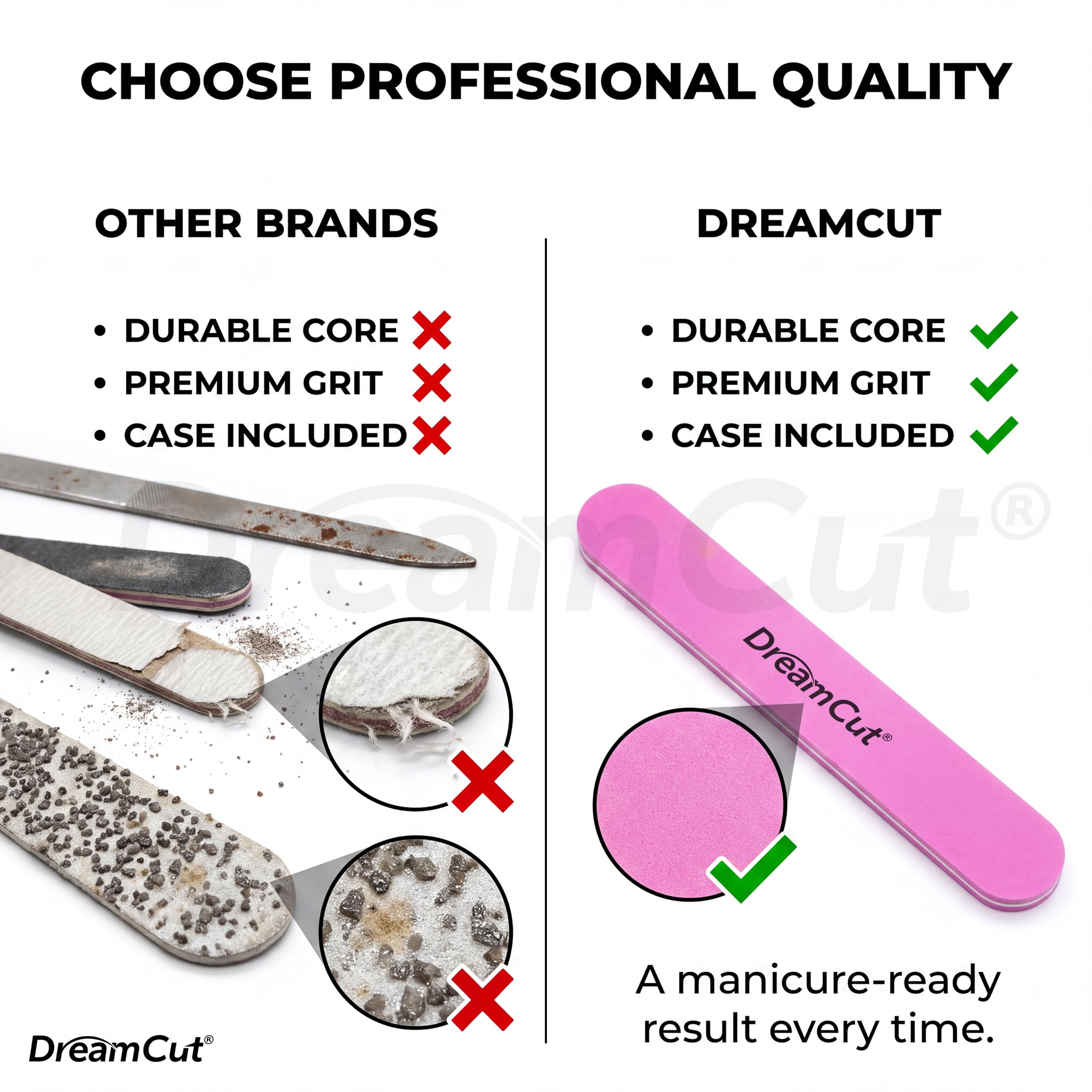 DreamCut Nagelfeile doppelseitig Körnung 240 Nagelpuffer mit Schutzhülle
