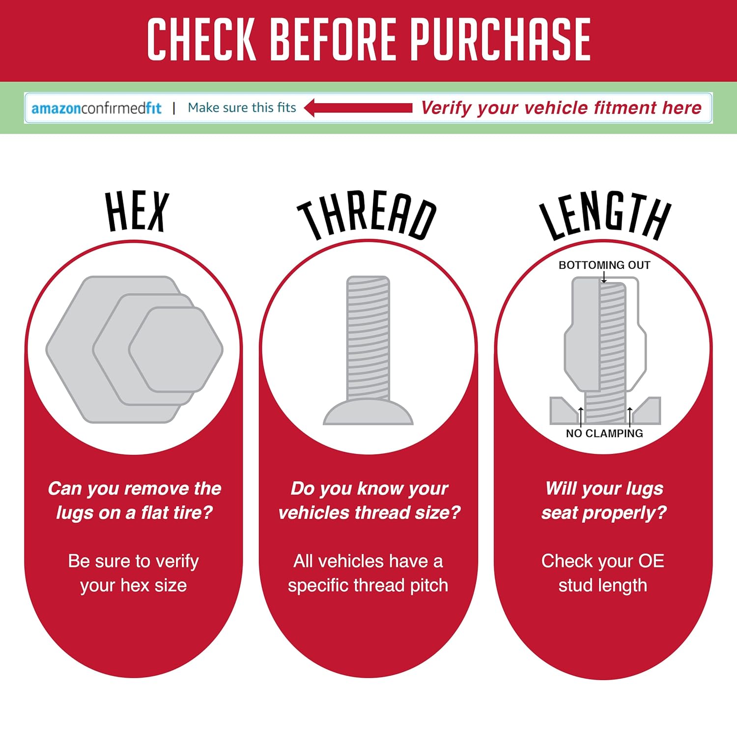 Wheel Accessories Parts 32 Pcs M14 x 2 14 x 2 Thread Bulge Acorn 1.90" Long Lug Nuts Black 3/4" 19mm Hex Fits 2000-02 Ford Excursion 1999-2003 F250 F350 Super Duty