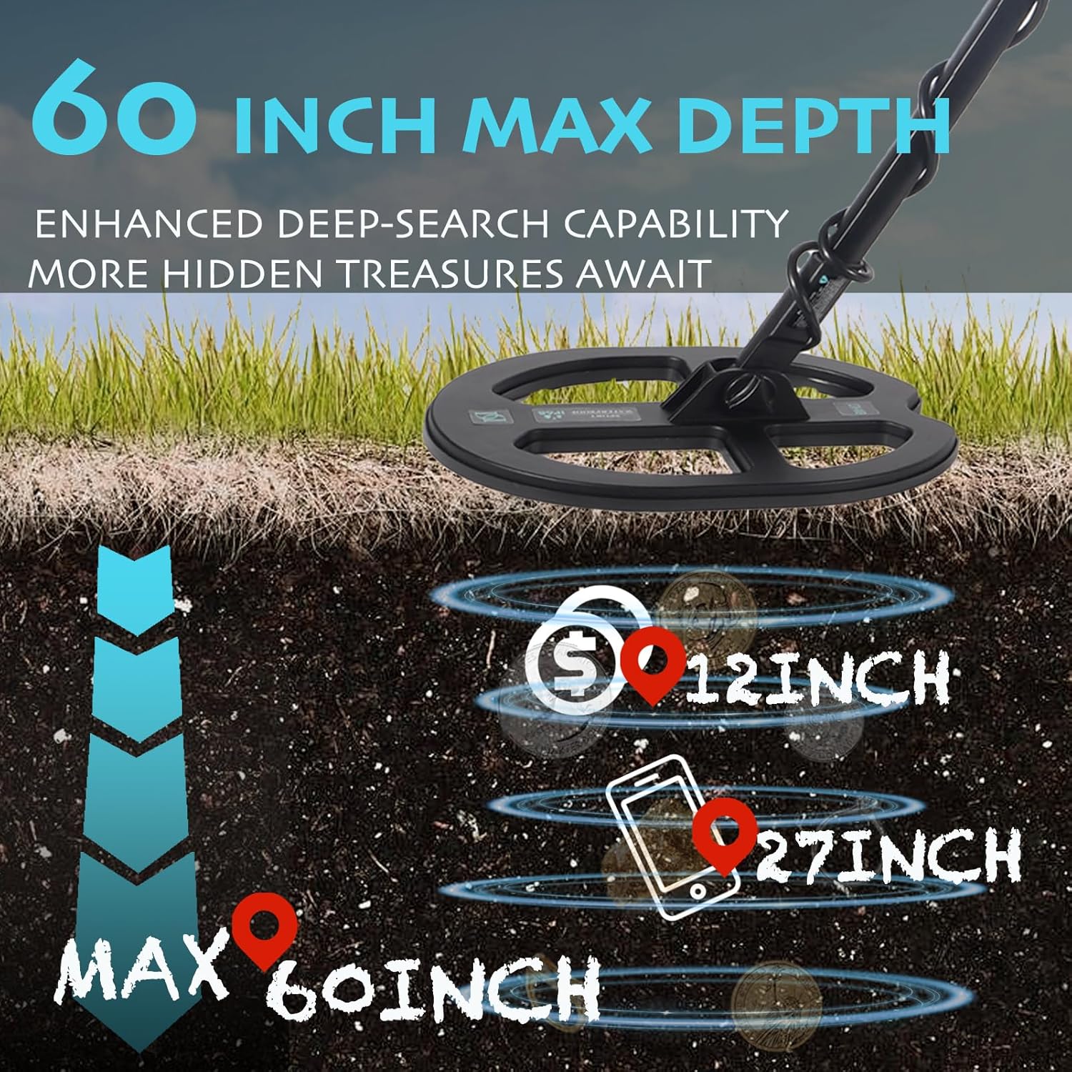 PRO-H50 Rechargeable Metal Detector for Adults & Kids with DS-1 Fully Waterproof Hand-held Metal Detector Wand