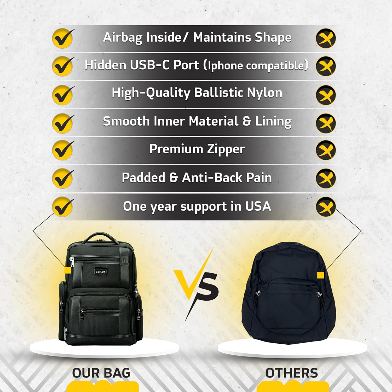 Laptop Business Backpack for Men & Women, Work Backpack Fits 15.6 Inch, Premium Qulity Travel Bag with USB Charging Port, Water-Resistant, Durable Nylon, Computer Bookbag with Multiple Pockets - Image 5