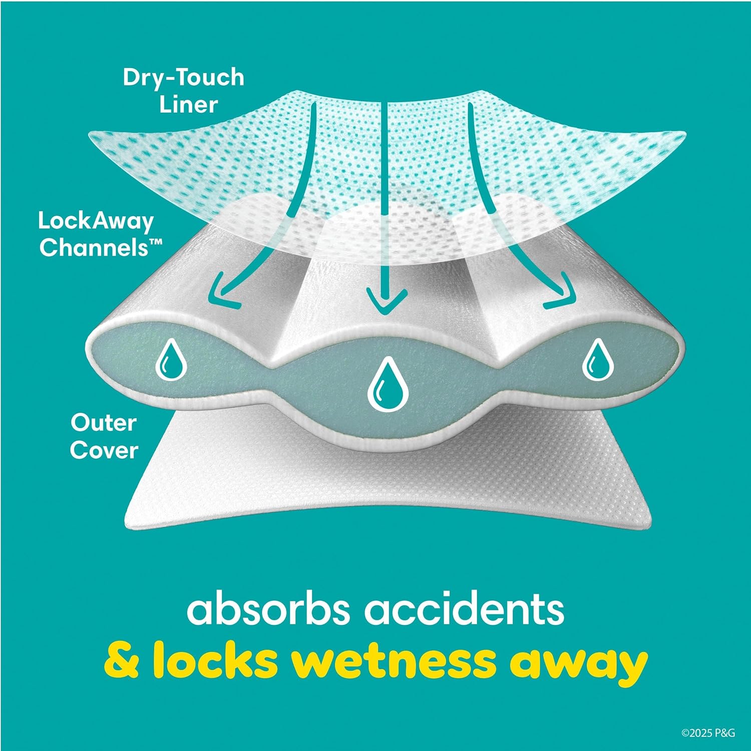 Pampers Training Pants - Easy Ups Girls & Boys - Size 5T-6T, 15 Count, Peppa Pig Potty Underwear (Packaging May Vary) - Image 7