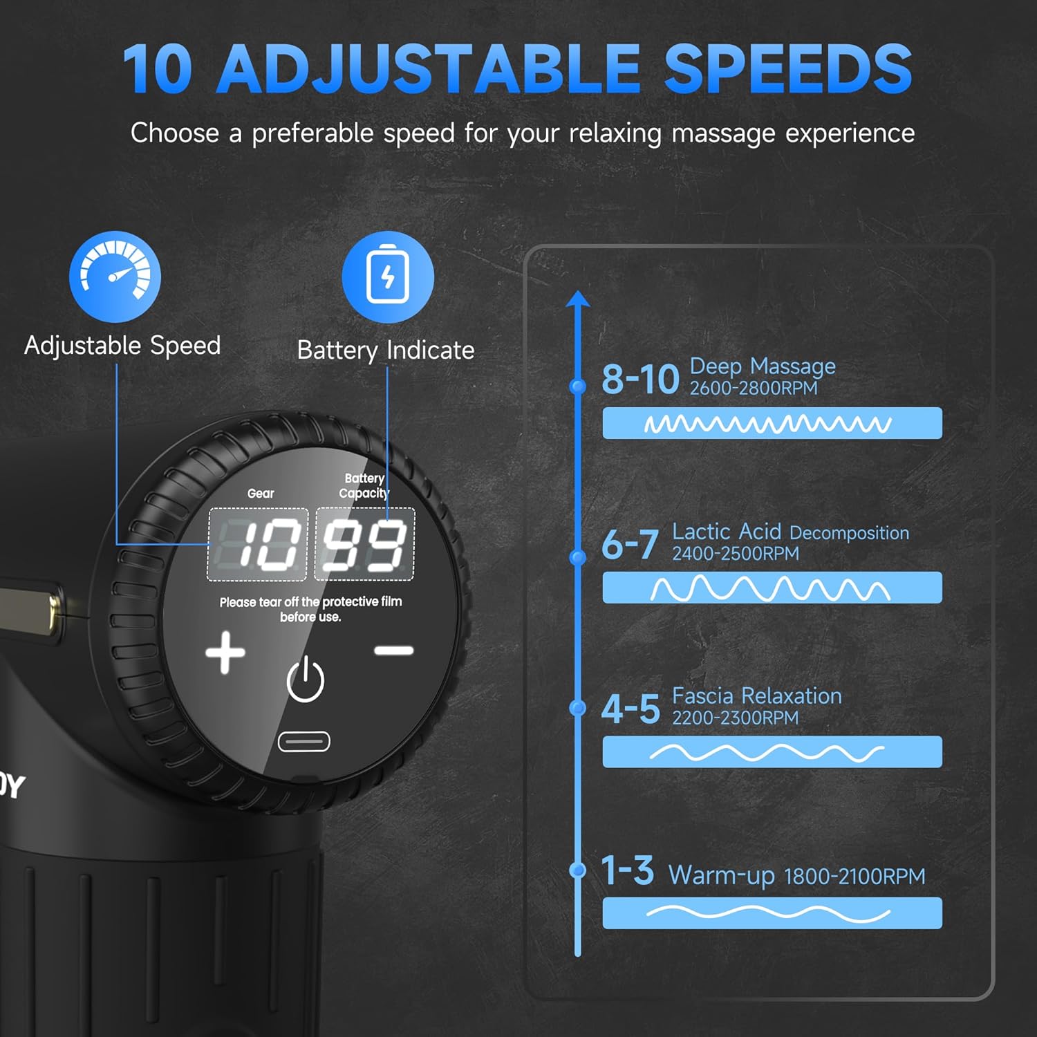 Sejoy Massage Gun LED Display and Controls