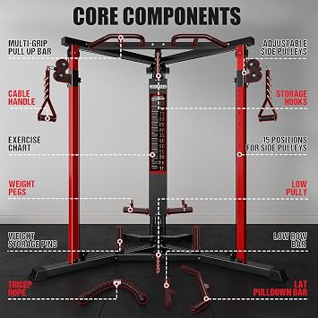 CC01 Cable Crossover Machine with High and Low Pulley System, Functional Trainer with Pull Up Bars and Optional Bundle, Cable Machine for Home Gym Power Workout