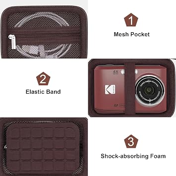 Canboc Camera Case for KODAK PIXPRO FZ55/ FZ45/ FZ53 16MP Digital Camera