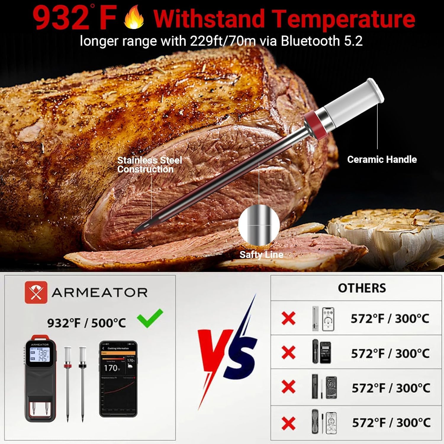 ARMEATOR Meat Thermometer for Grilling, Smoking & Cooking – Dual Probe Wireless Smart BBQ Thermometer with App, Long Range, Rechargeable, Water-Resistant, for Oven, Air Fryer & Outdoor Cooking