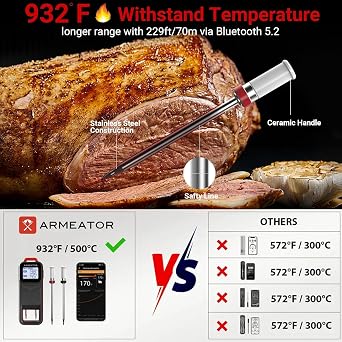 ARMEATOR Meat Thermometer for Grilling, Smoking & Cooking Dual Probe Wireless Smart BBQ Thermometer with App, Long Range, Rechargeable, Water-Resistant, for Oven, Air Fryer & Outdoor Cooking