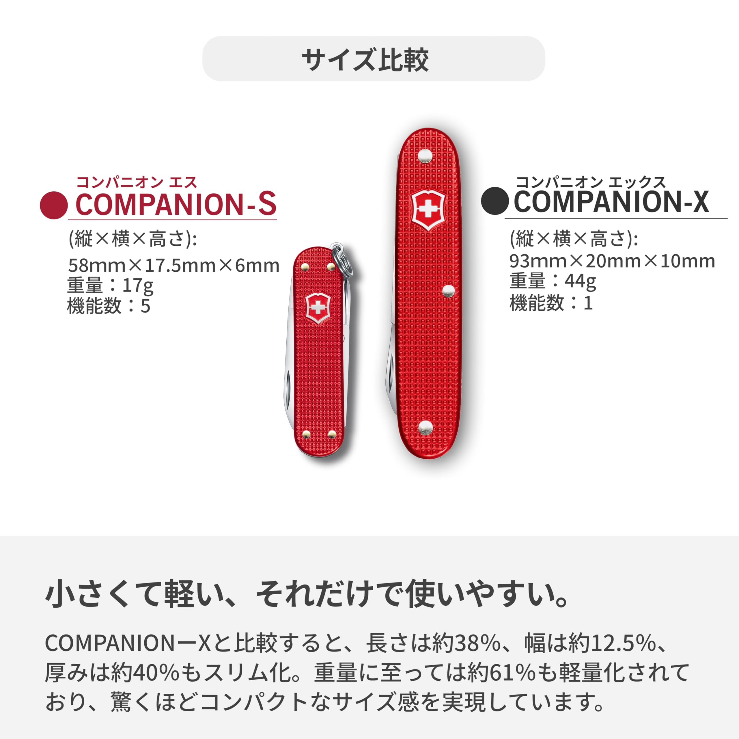 Amazon | VICTORINOX(ビクトリノックス) コンパニオン S アロックス 