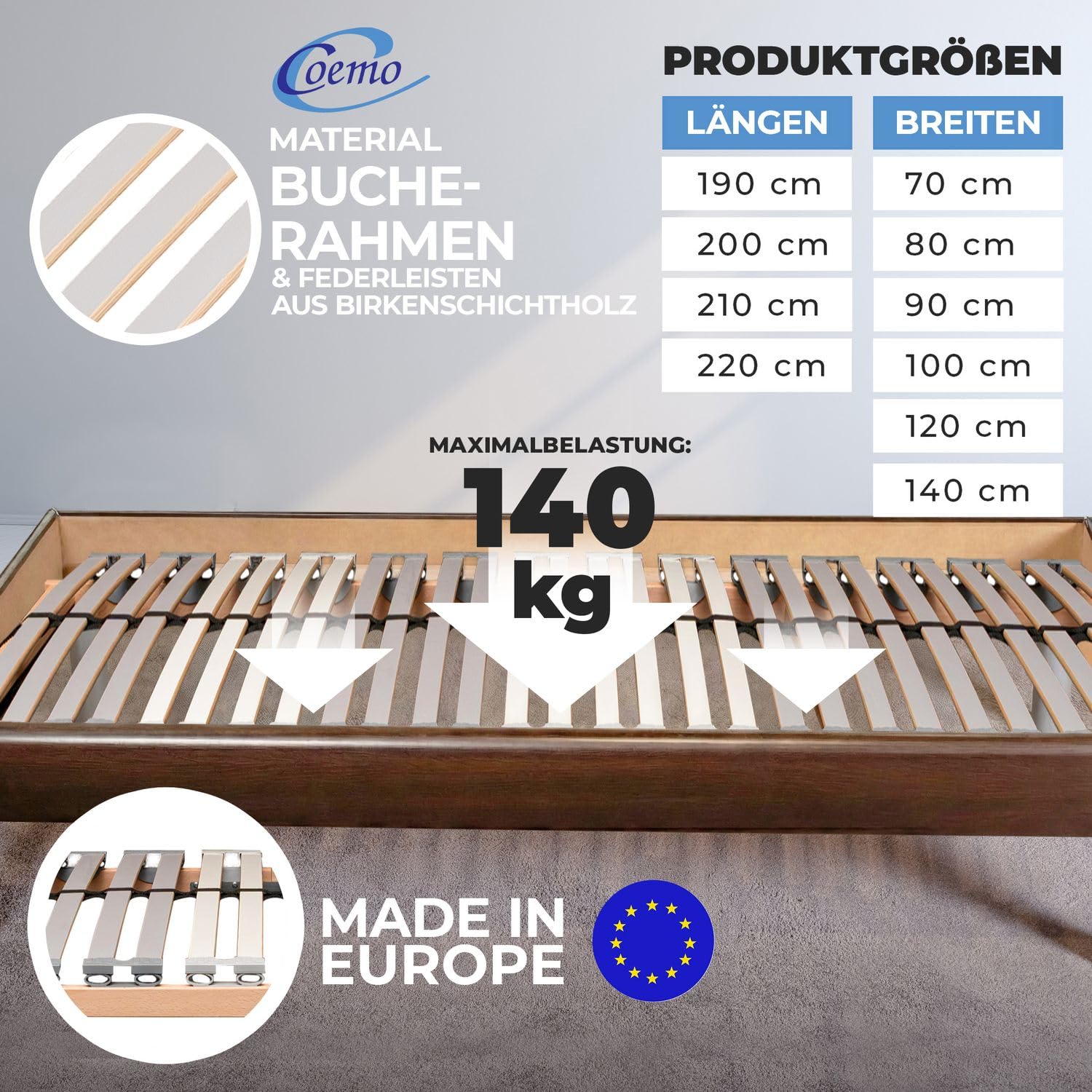 Coemo EasyLat Starr Lattenrost 90x200 cm – 5-Zonen Lattenrahmen mit 28 Federholzleisten, Stabiler Mittelgurt für optimale Unterstützung, geräuscharm, langlebig passend für viele Matratzen